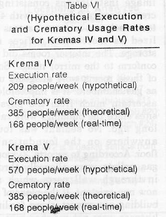 Table 6